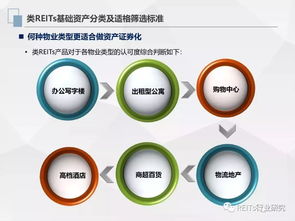 創(chuàng)業(yè)投資趨勢(shì) 互聯(lián)網(wǎng)數(shù)據(jù)中心與199it在數(shù)據(jù)服務(wù)中的角色